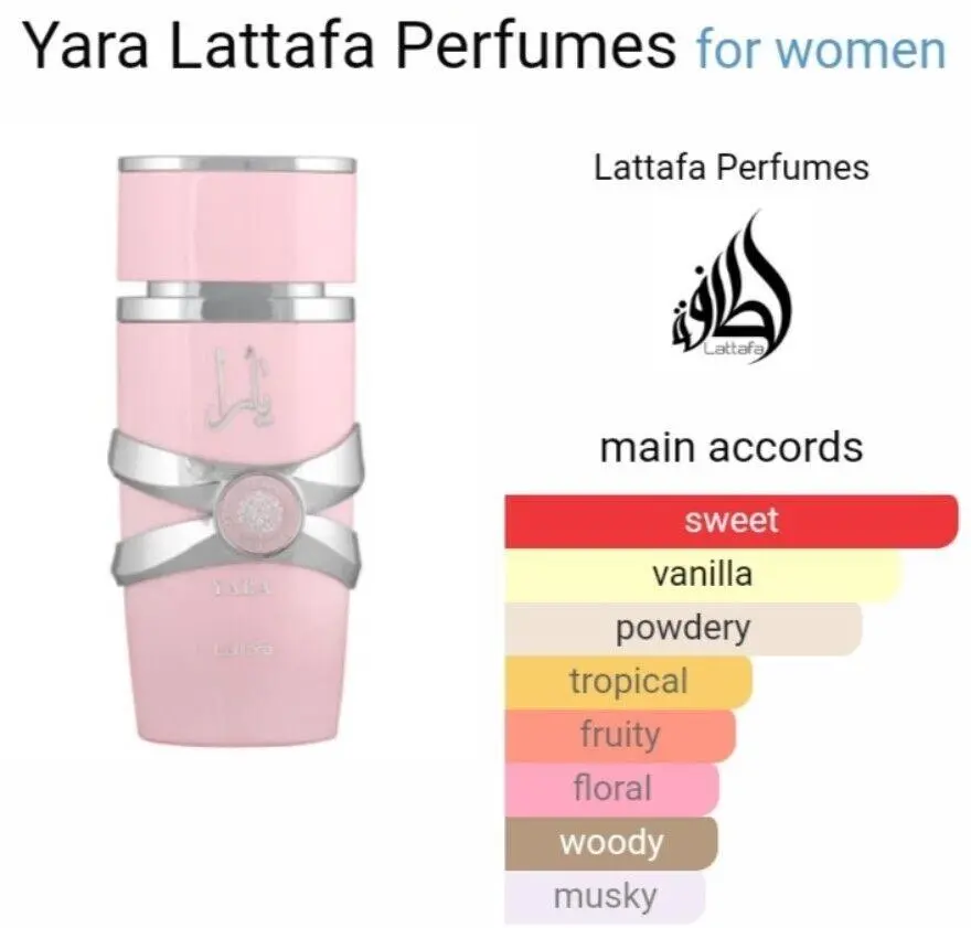 Yara Pink Eau De Parfum 100ml Lattafa - Image 3